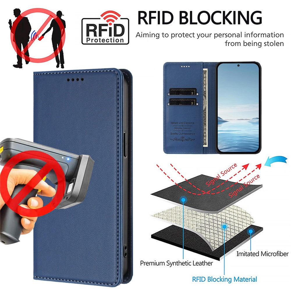 For Xiaomi Redmi Note 15 Pro 5G (Global) Leather Wallet Case Magnetic Closure RFID Blocking Phone Cover - Dark Blue