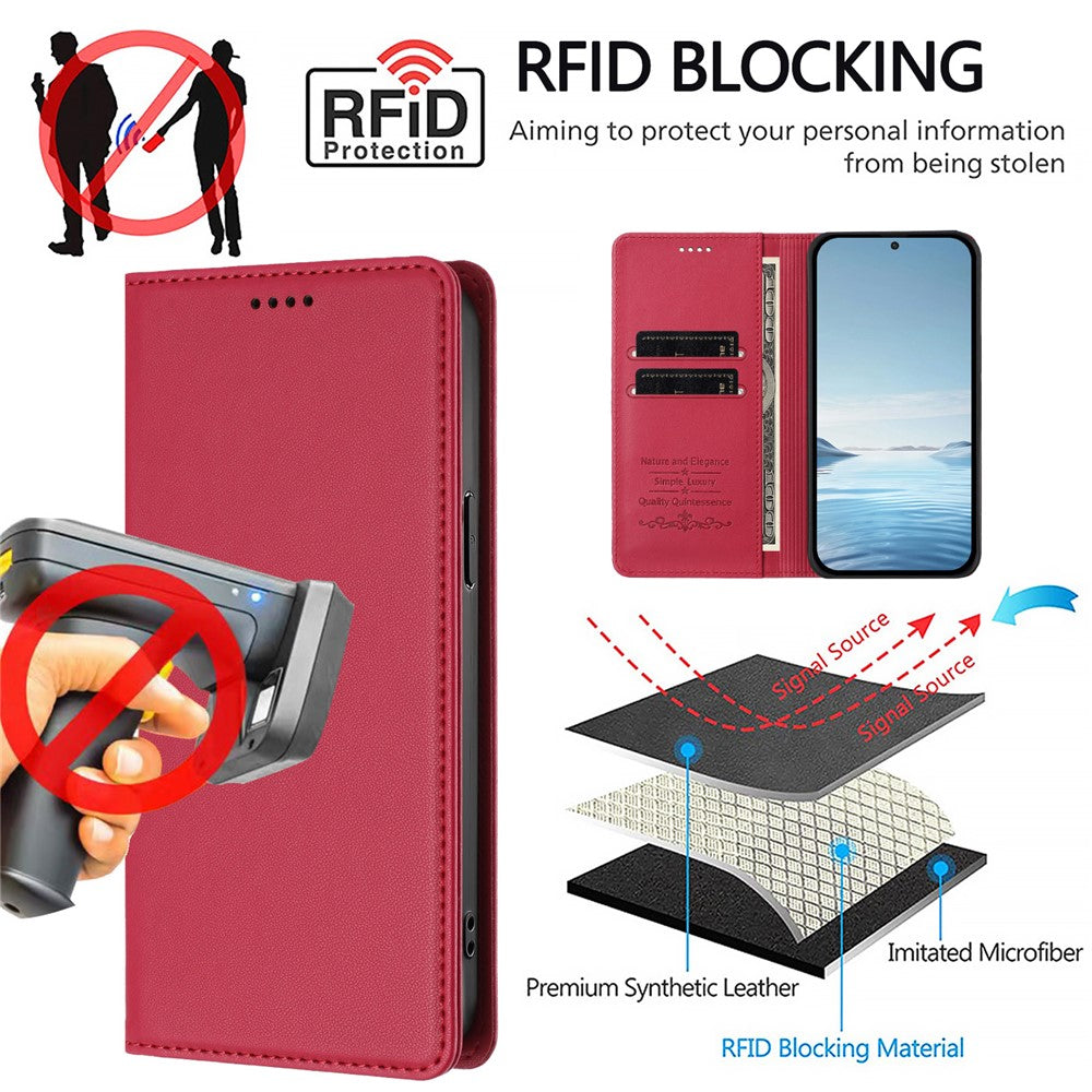 For Xiaomi Poco M8 Pro 5G / Redmi Note 15 Pro+ 5G (Global) Leather Wallet Case Magnetic Closure RFID Blocking Phone Cover - Red