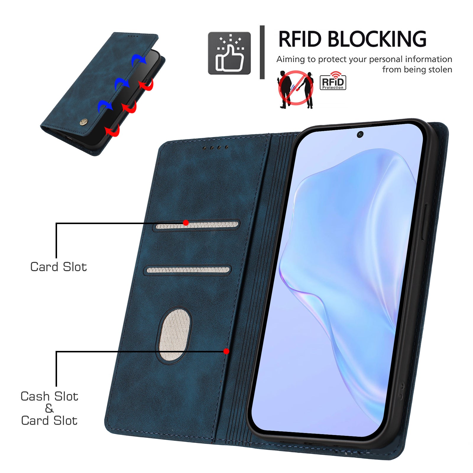 For Xiaomi Poco M8 5G / Xiaomi Redmi Note 15 4G (Global) / Xiaomi Redmi Note 15 5G (Global) Case HX RFID Blocking Wallet Stand Leather Flip Phone Cover - Dark Blue