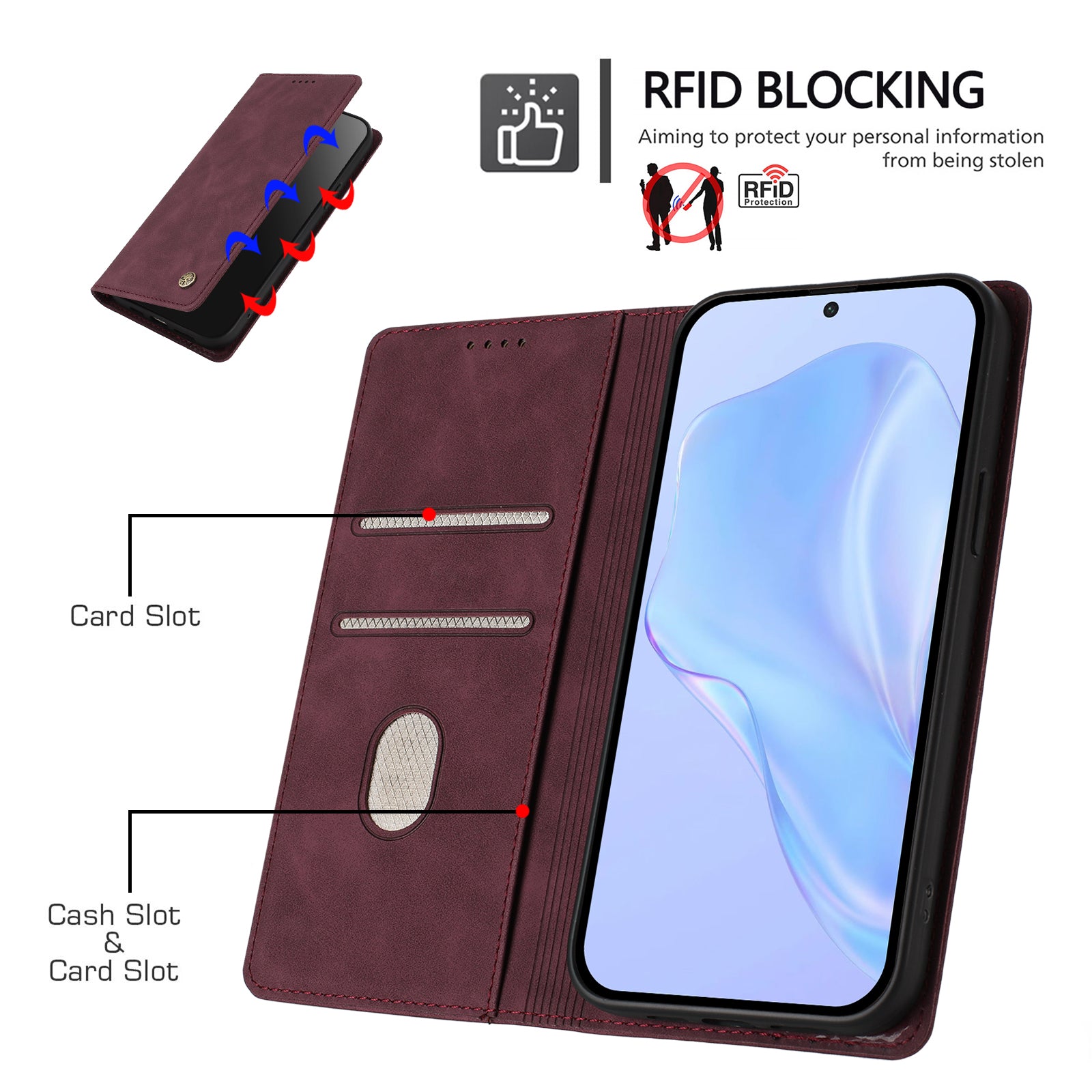For Xiaomi Poco M8 5G / Xiaomi Redmi Note 15 4G (Global) / Xiaomi Redmi Note 15 5G (Global) Case HX RFID Blocking Wallet Stand Leather Flip Phone Cover - Wine Red