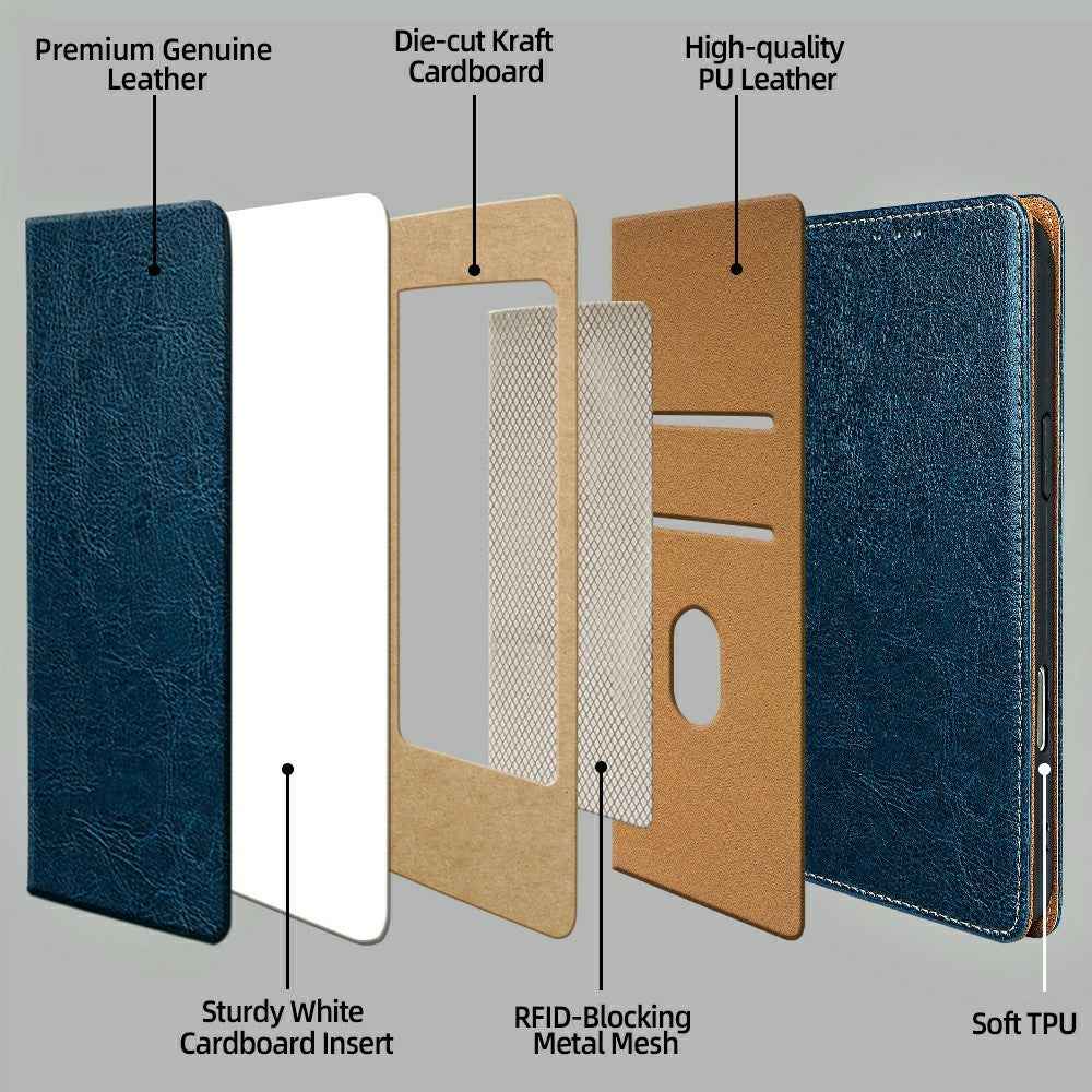For Xiaomi 17 Pro Case Genuine Cow Leather Stand Mobile Phone Cover with RFID Blocking Wallet - Blue