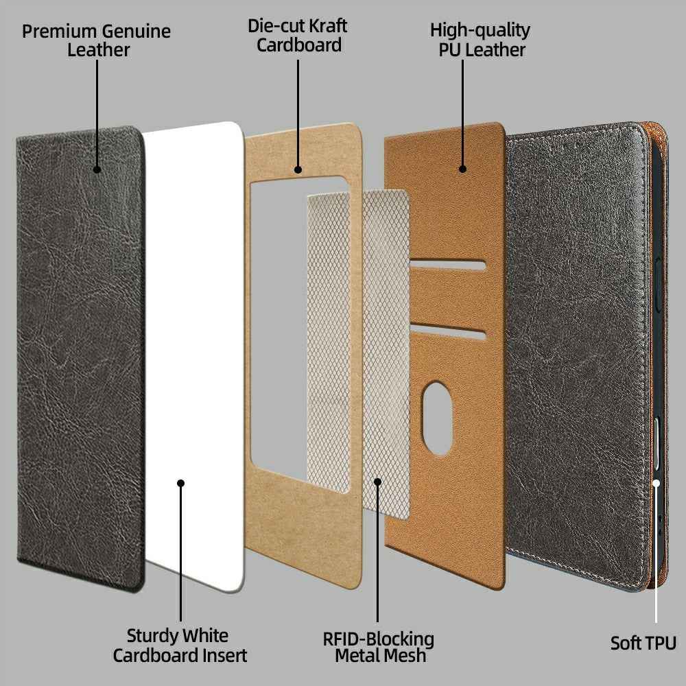 For Xiaomi 17 Pro Case Genuine Cow Leather Stand Mobile Phone Cover with RFID Blocking Wallet - Grey