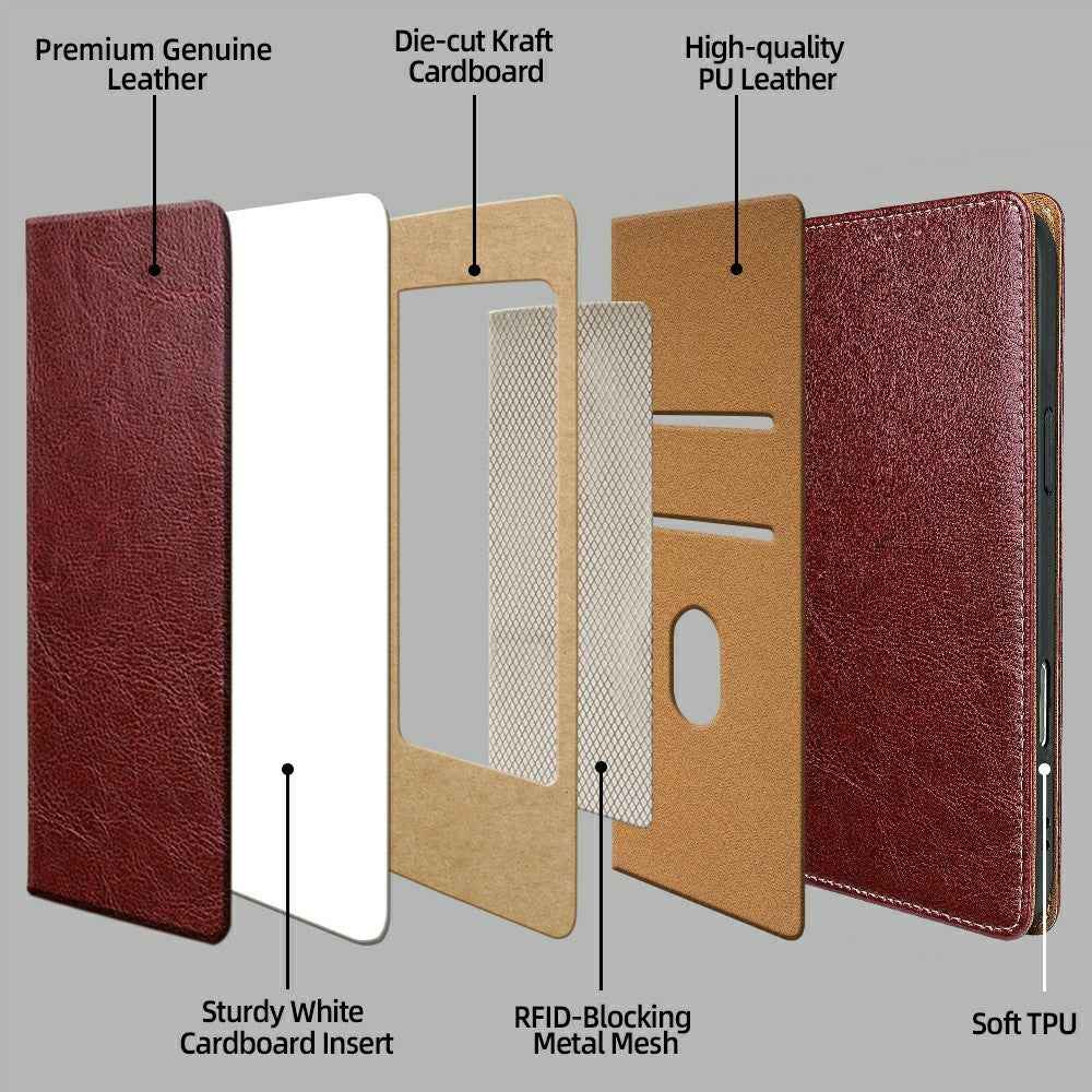 For Xiaomi 17 Pro Case Genuine Cow Leather Stand Mobile Phone Cover with RFID Blocking Wallet - Red