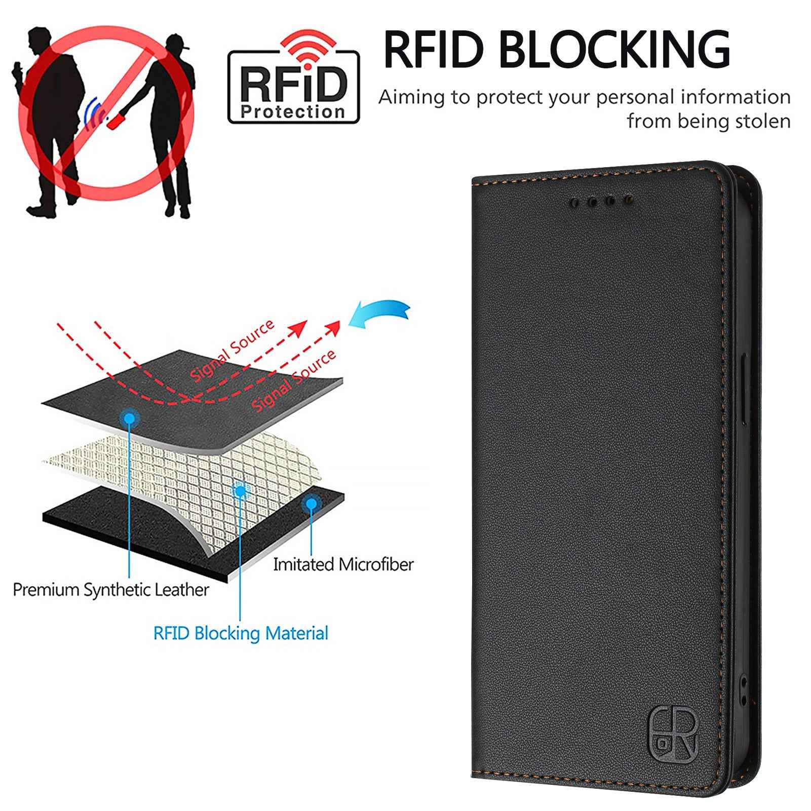 For Samsung Galaxy A57 5G Leather Case RINACASIS RC01 Phone Cover with RFID Blocking Wallet Stand - Black