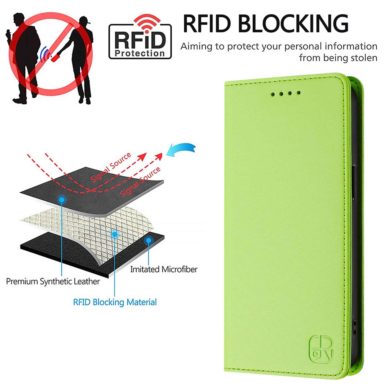 For Samsung Galaxy A57 5G Leather Case RINACASIS RC01 Phone Cover with RFID Blocking Wallet Stand - Green
