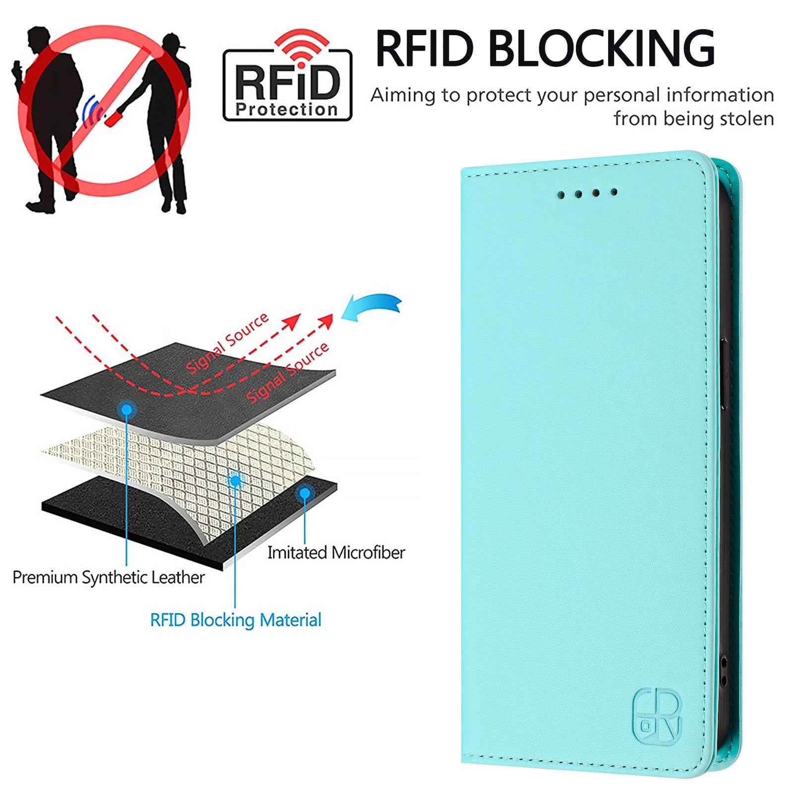 For Samsung Galaxy A57 5G Leather Case RINACASIS RC01 Phone Cover with RFID Blocking Wallet Stand - Mint Green