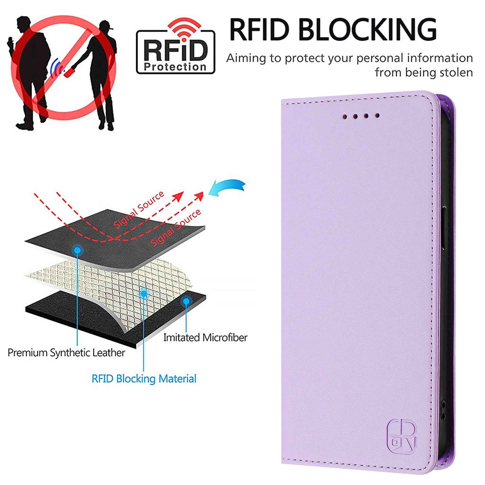 For Samsung Galaxy A57 5G Leather Case RINACASIS RC01 Phone Cover with RFID Blocking Wallet Stand - Light Purple