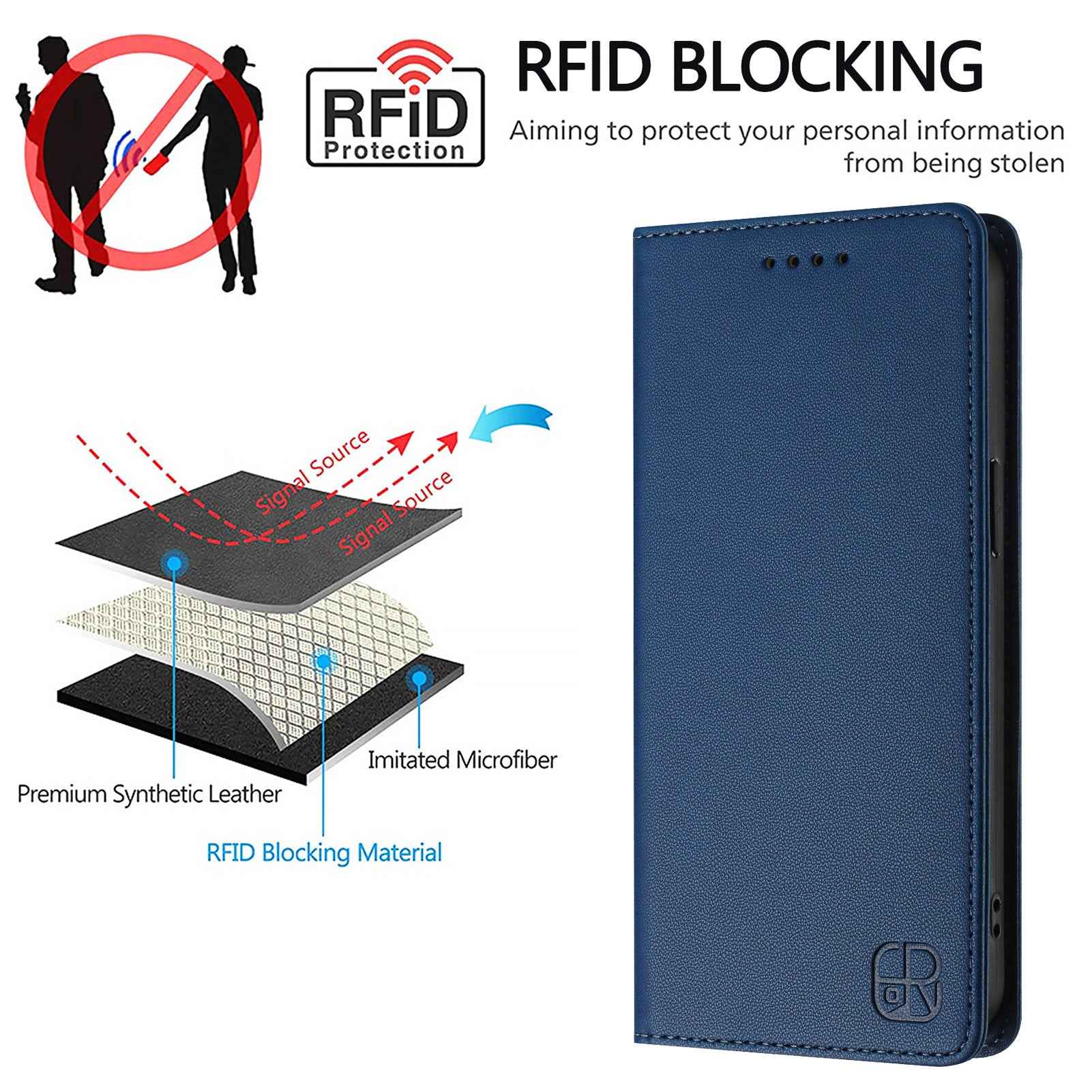 For Samsung Galaxy A57 5G Leather Case RINACASIS RC01 Phone Cover with RFID Blocking Wallet Stand - Dark Blue