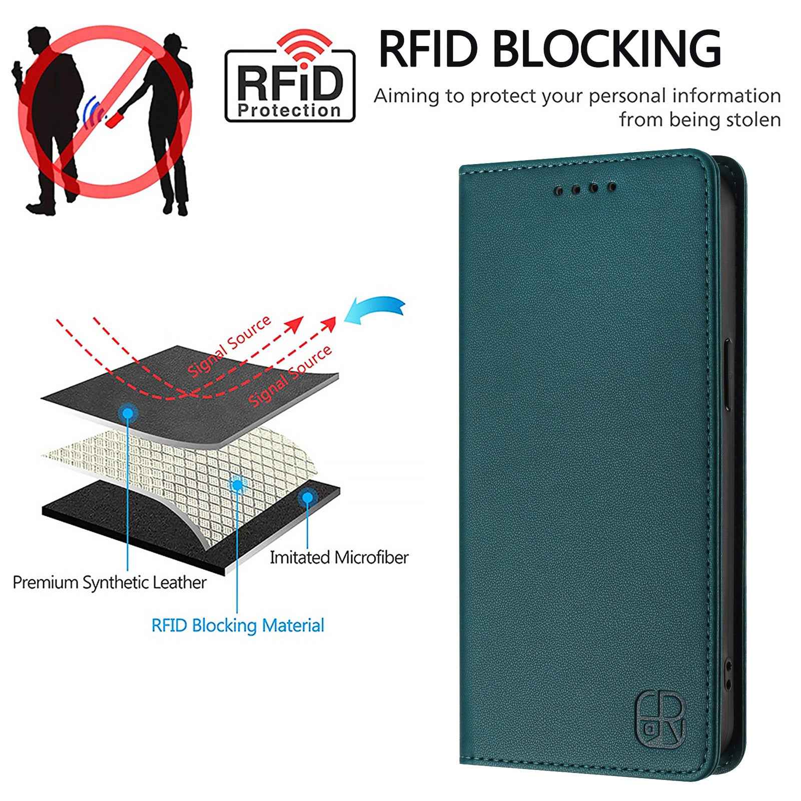 For Samsung Galaxy A57 5G Leather Case RINACASIS RC01 Phone Cover with RFID Blocking Wallet Stand - Dark Green