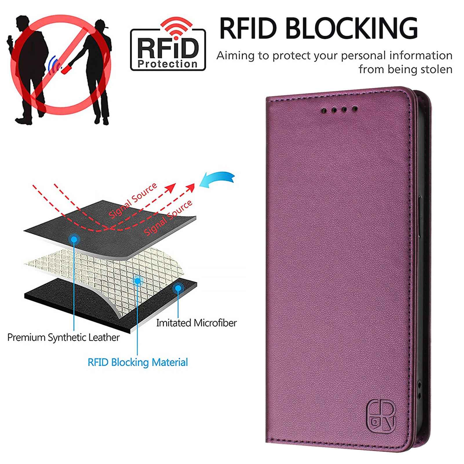 For Samsung Galaxy A57 5G Leather Case RINACASIS RC01 Phone Cover with RFID Blocking Wallet Stand - Violet