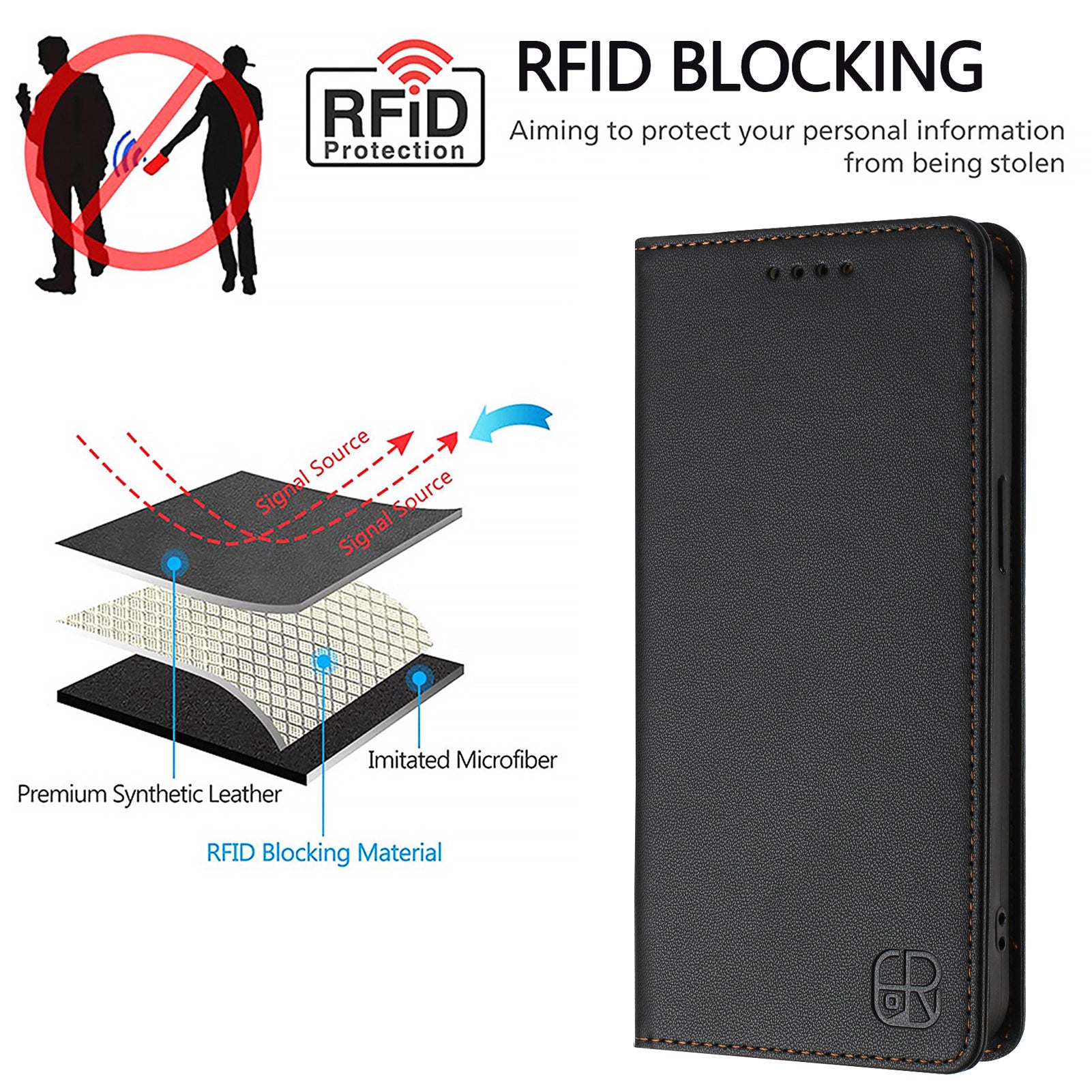 For Xiaomi Redmi Note 15 Pro 4G (Global) Leather Case RINACASIS RC01 Phone Cover with RFID Blocking Wallet Stand - Black