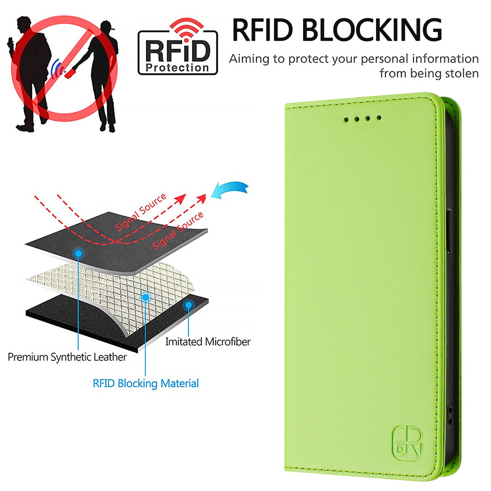 For Xiaomi Redmi Note 15 Pro 4G (Global) Leather Case RINACASIS RC01 Phone Cover with RFID Blocking Wallet Stand - Green