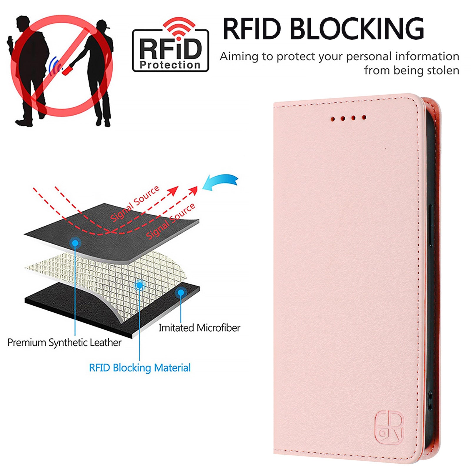 For Xiaomi Redmi Note 15 Pro 4G (Global) Leather Case RINACASIS RC01 Phone Cover with RFID Blocking Wallet Stand - Pink