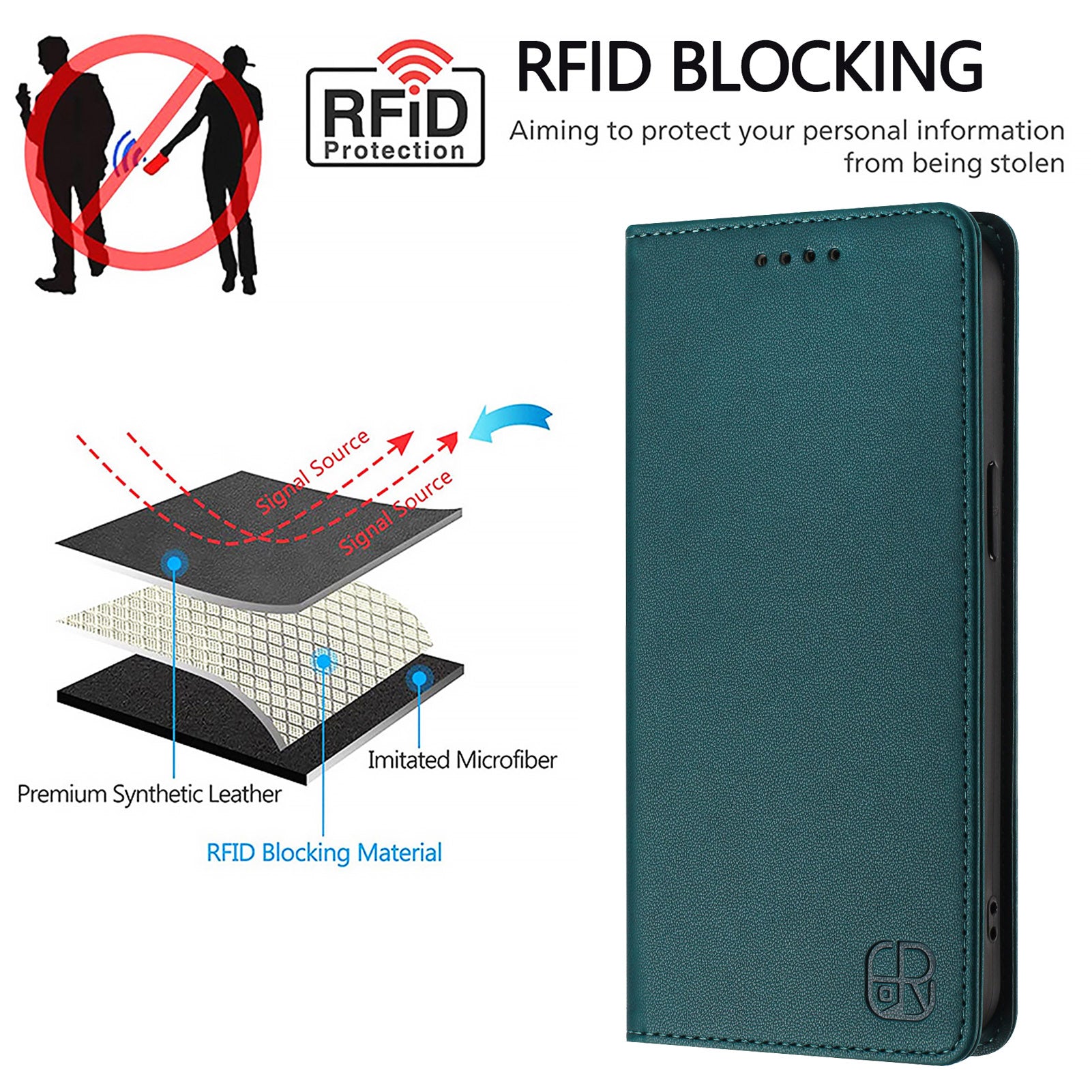 For Xiaomi Redmi Note 15 Pro 4G (Global) Leather Case RINACASIS RC01 Phone Cover with RFID Blocking Wallet Stand - Dark Green