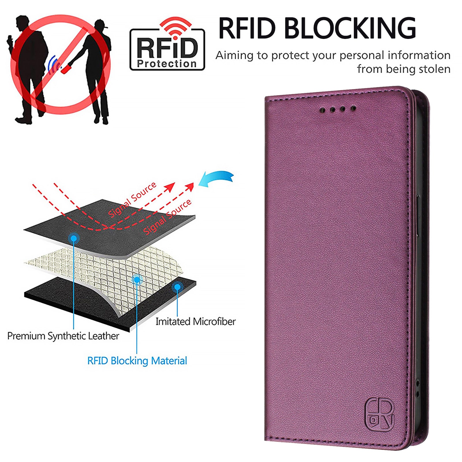 For Xiaomi Redmi Note 15 Pro 4G (Global) Leather Case RINACASIS RC01 Phone Cover with RFID Blocking Wallet Stand - Violet