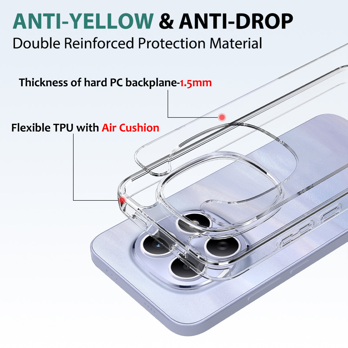 For Xiaomi Redmi Note 15 4G (Global) Clear Phone Case TPU+Acrylic Shockproof Phone Back Cover - Clear