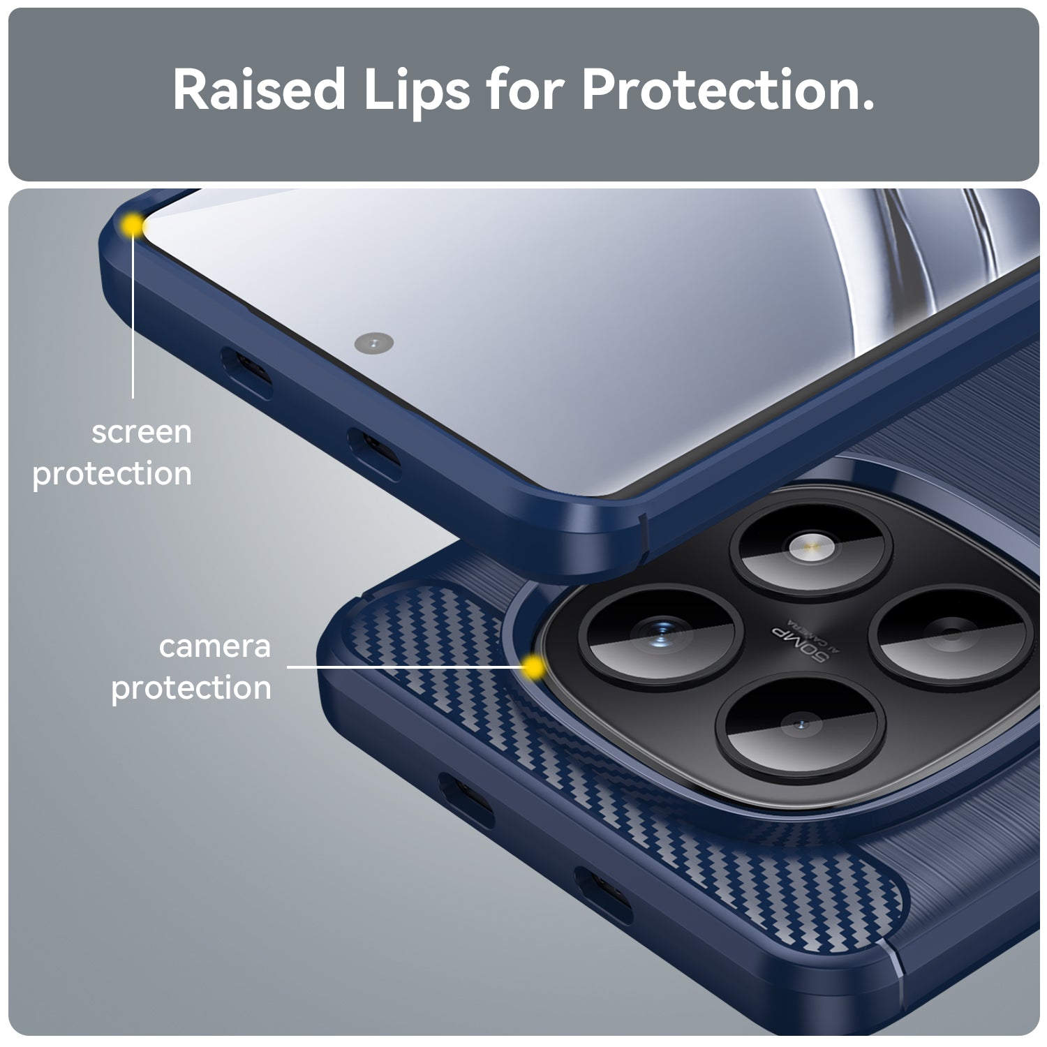 For Xiaomi Poco M8 5G / Xiaomi Redmi Note 15 5G (Global) Case with Screen Film WANLONFENG LS Series Big Lens Hole Brushed Texture TPU Phone Cover - Blue