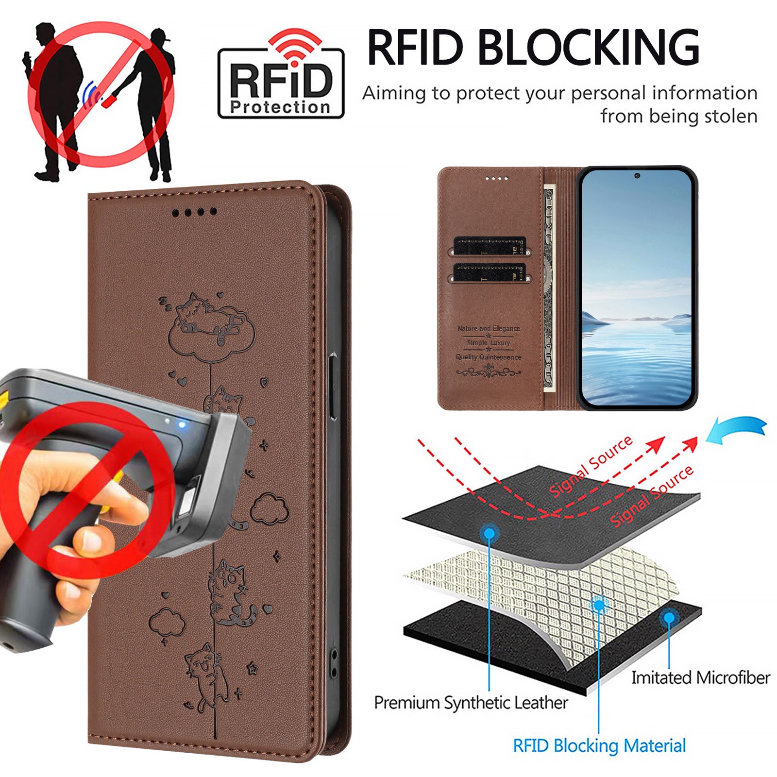 For Xiaomi Redmi Note 15 Pro 4G (Global) Case RFID Blocking Wallet Stand Imprinted Cat Pattern Leather Phone Cover - Brown