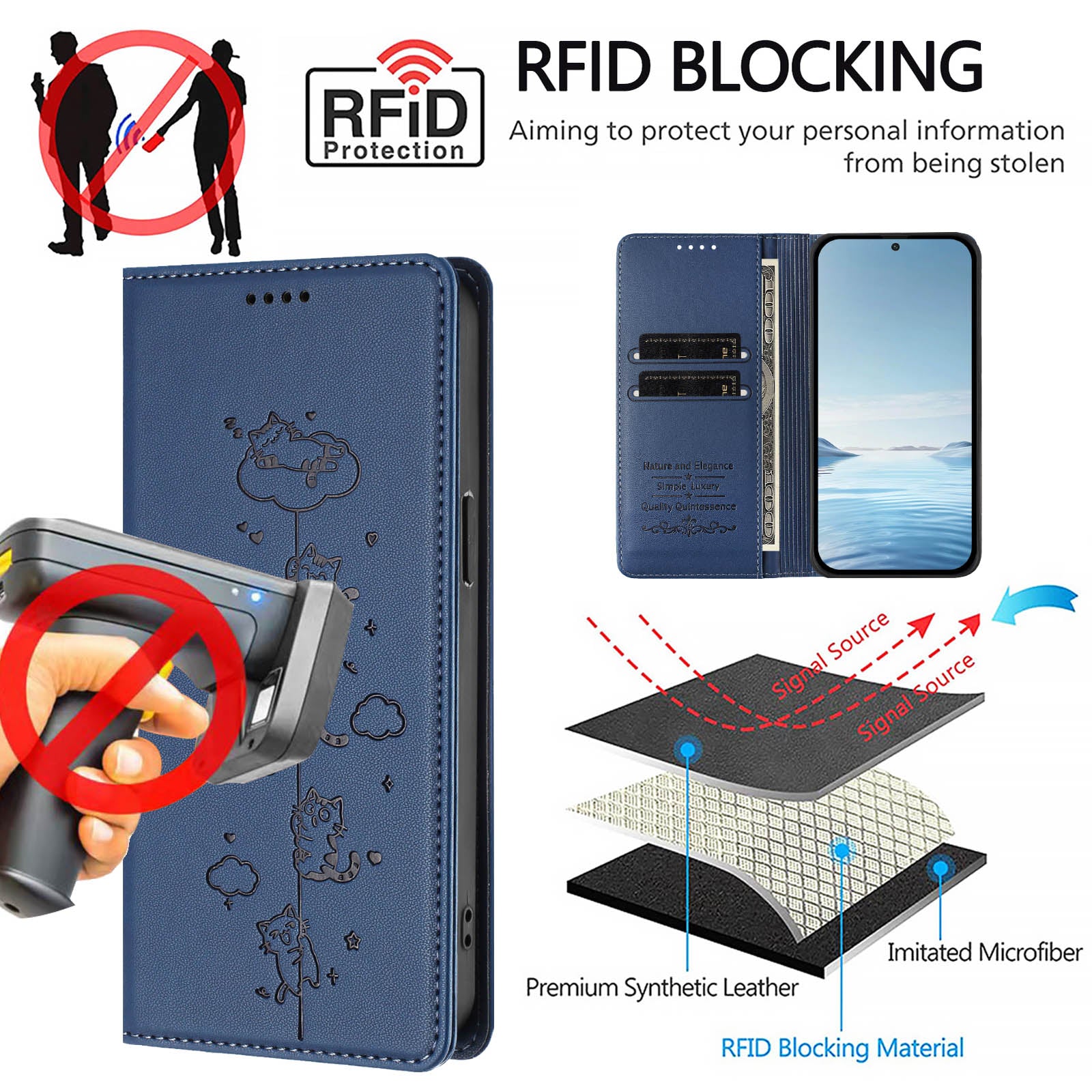 For Xiaomi Redmi Note 15 Pro 4G (Global) Case RFID Blocking Wallet Stand Imprinted Cat Pattern Leather Phone Cover - Dark Blue