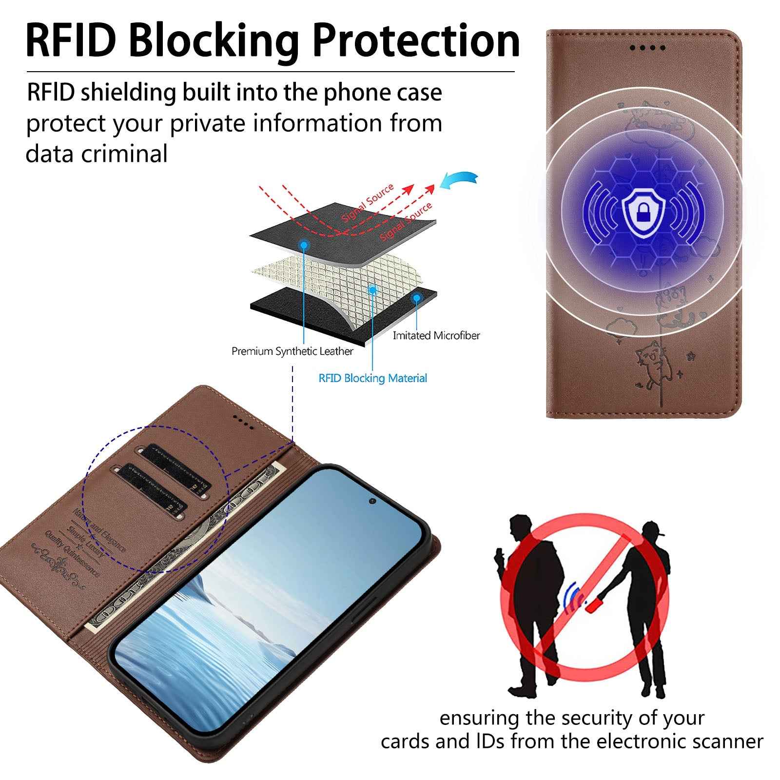 For Samsung Galaxy A57 5G Case RFID Blocking Wallet Stand Imprinted Cat Pattern Leather Phone Cover - Brown