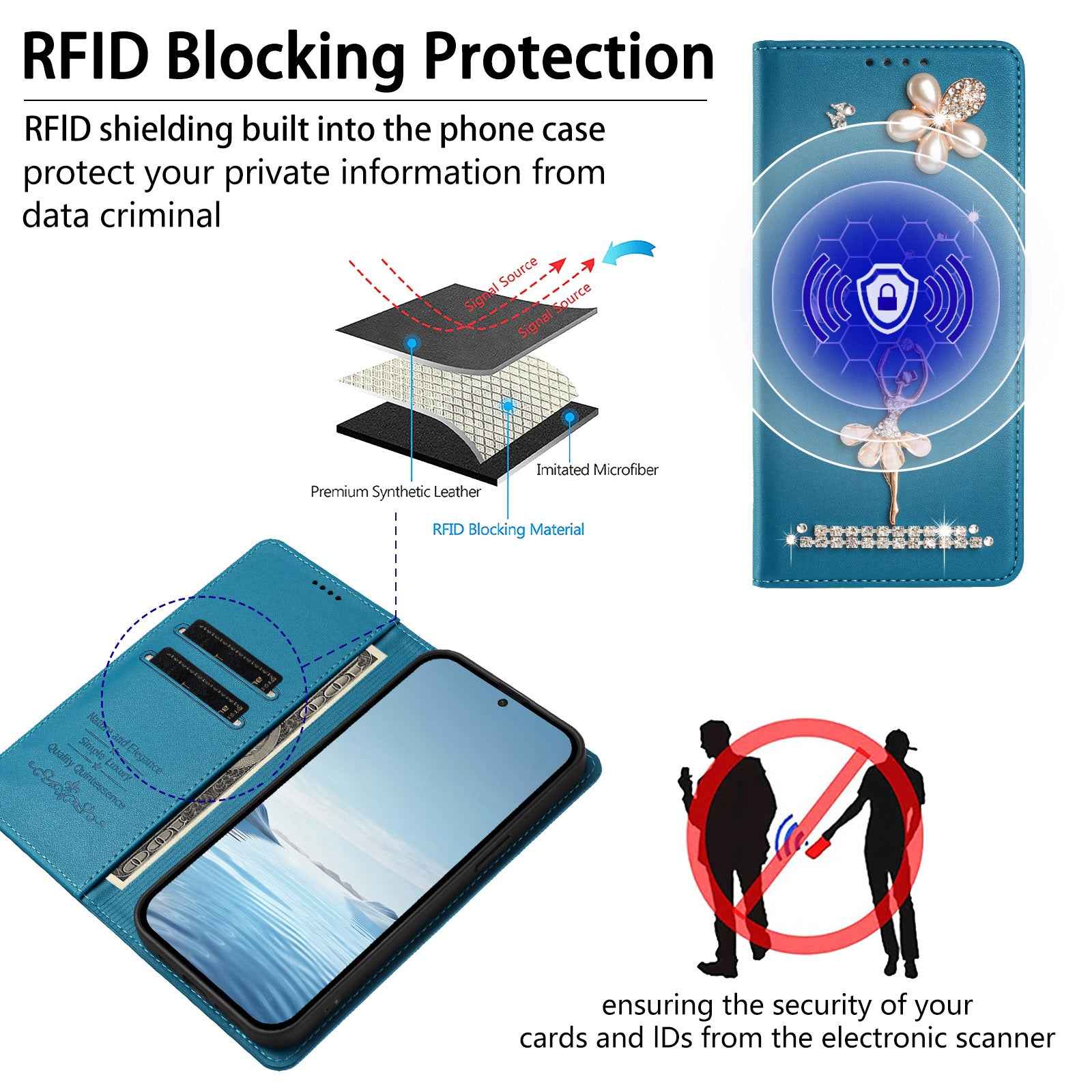 For Samsung Galaxy A57 5G Leather Case RFID Blocking Wallet Stand Rhinestones Ballet Dancer Flip Phone Cover - Lake Blue