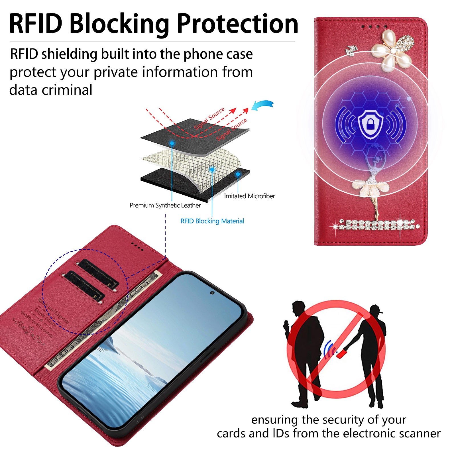 For Xiaomi Redmi Note 15 Pro 5G (Global) Leather Case RFID Blocking Wallet Stand Rhinestones Ballet Dancer Flip Phone Cover - Wine Red