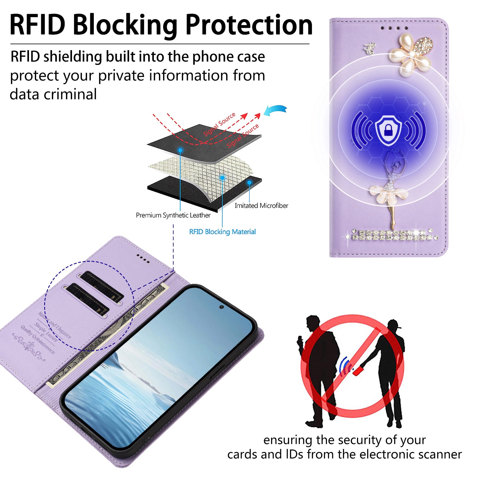 For Xiaomi Redmi Note 15 Pro 5G (Global) Leather Case RFID Blocking Wallet Stand Rhinestones Ballet Dancer Flip Phone Cover - Light Purple