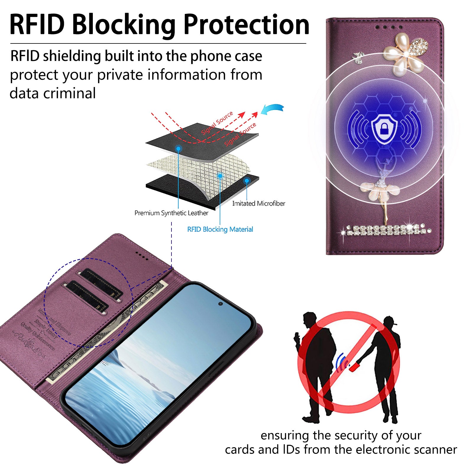 For Xiaomi Redmi Note 15 Pro 5G (Global) Leather Case RFID Blocking Wallet Stand Rhinestones Ballet Dancer Flip Phone Cover - Violet