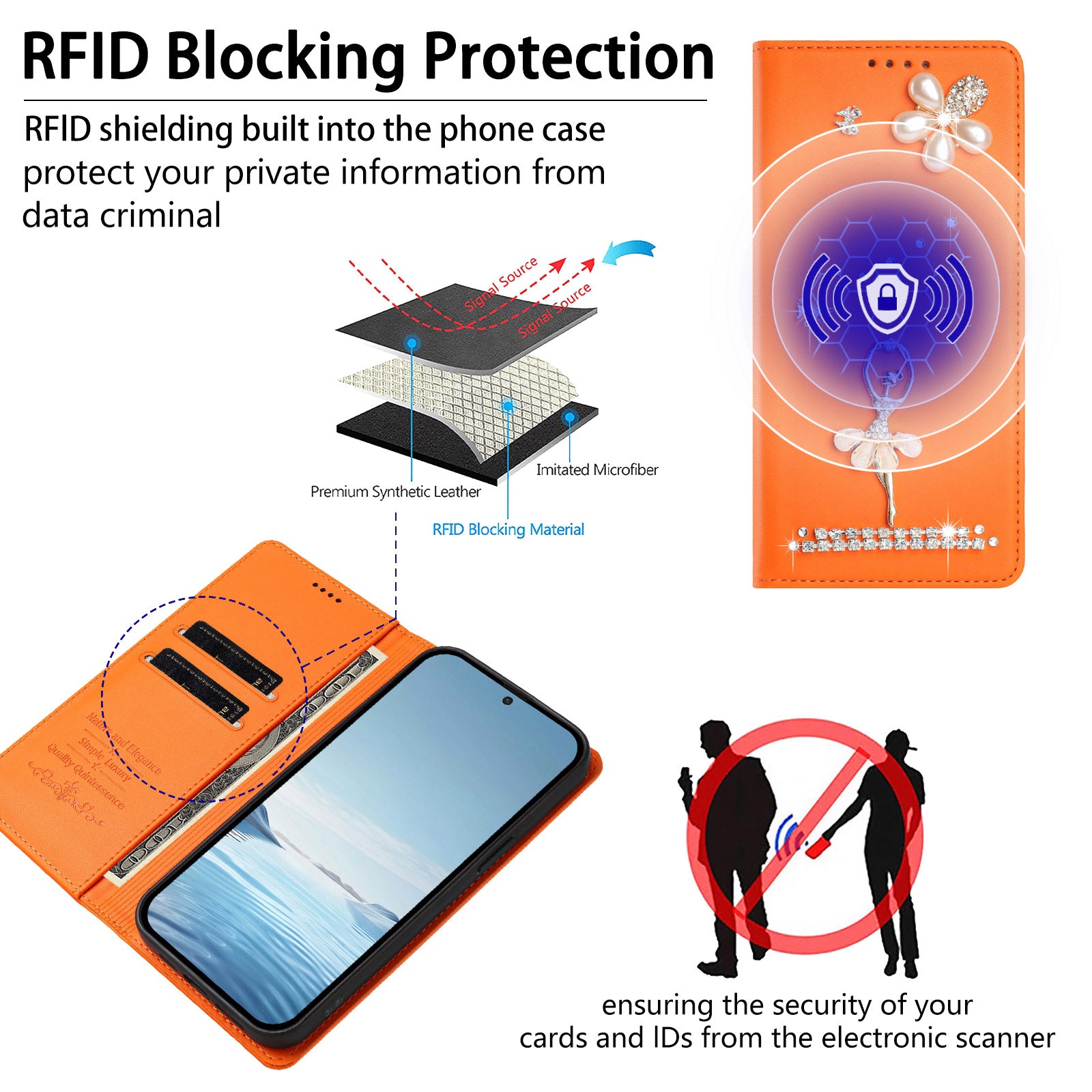 For Xiaomi Redmi Note 15 Pro 4G (Global) Leather Case RFID Blocking Wallet Stand Rhinestones Ballet Dancer Flip Phone Cover - Orange