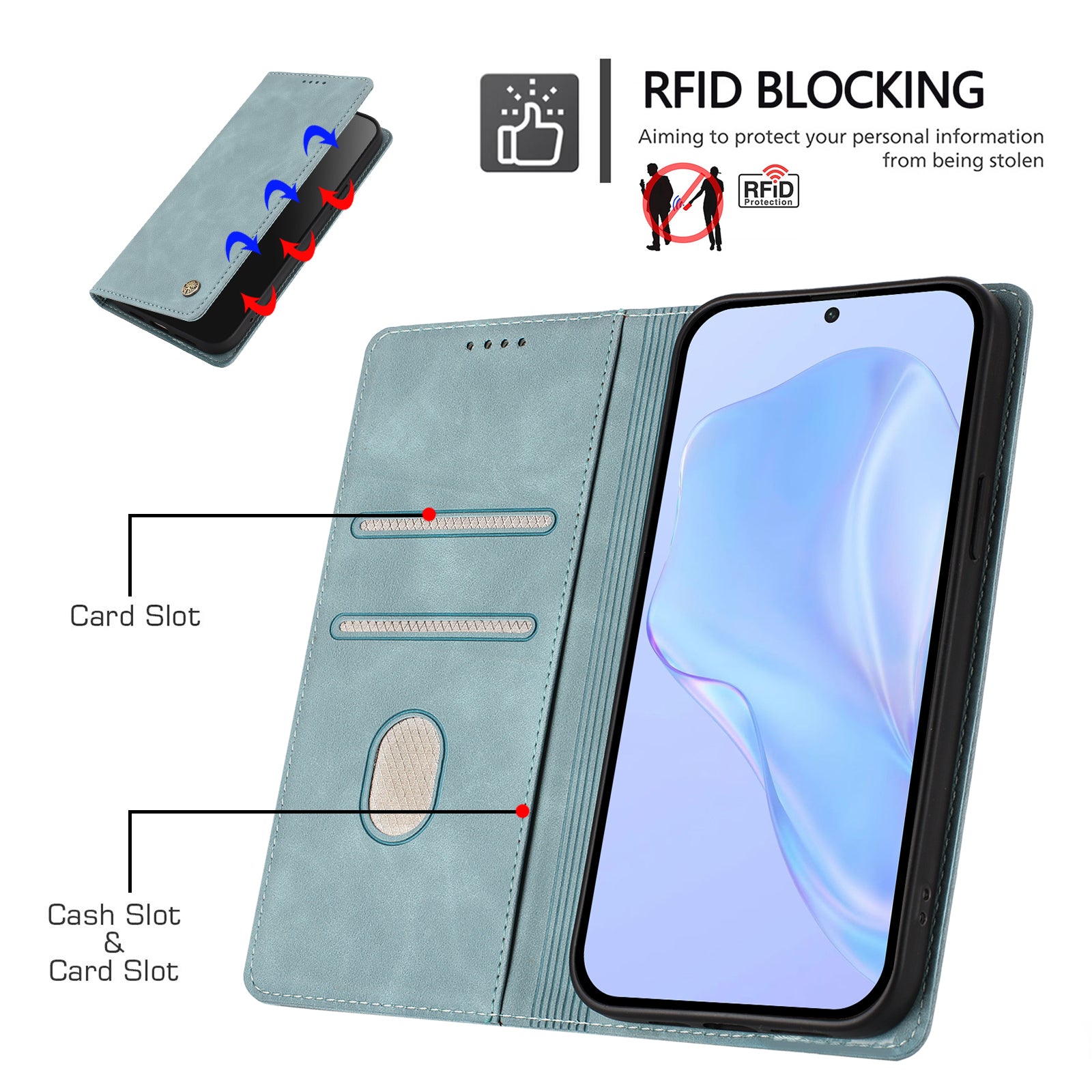 For Xiaomi Redmi Note 15 Pro 4G (Global) Case HX RFID Blocking Wallet Stand Leather Flip Phone Cover - Lake Blue