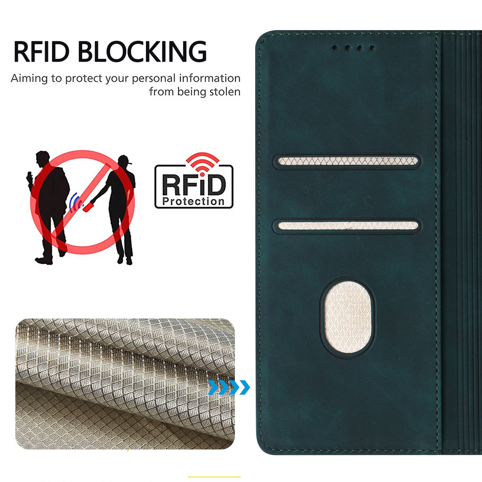 For Xiaomi Redmi Note 15 Pro 4G (Global) Case HX RFID Blocking Wallet Stand Leather Flip Phone Cover - Dark Green
