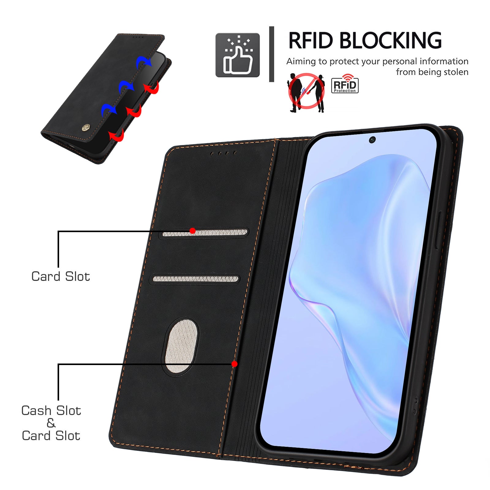 For Xiaomi Redmi Note 15 Pro 5G (Global) Case HX RFID Blocking Wallet Stand Leather Flip Phone Cover - Black