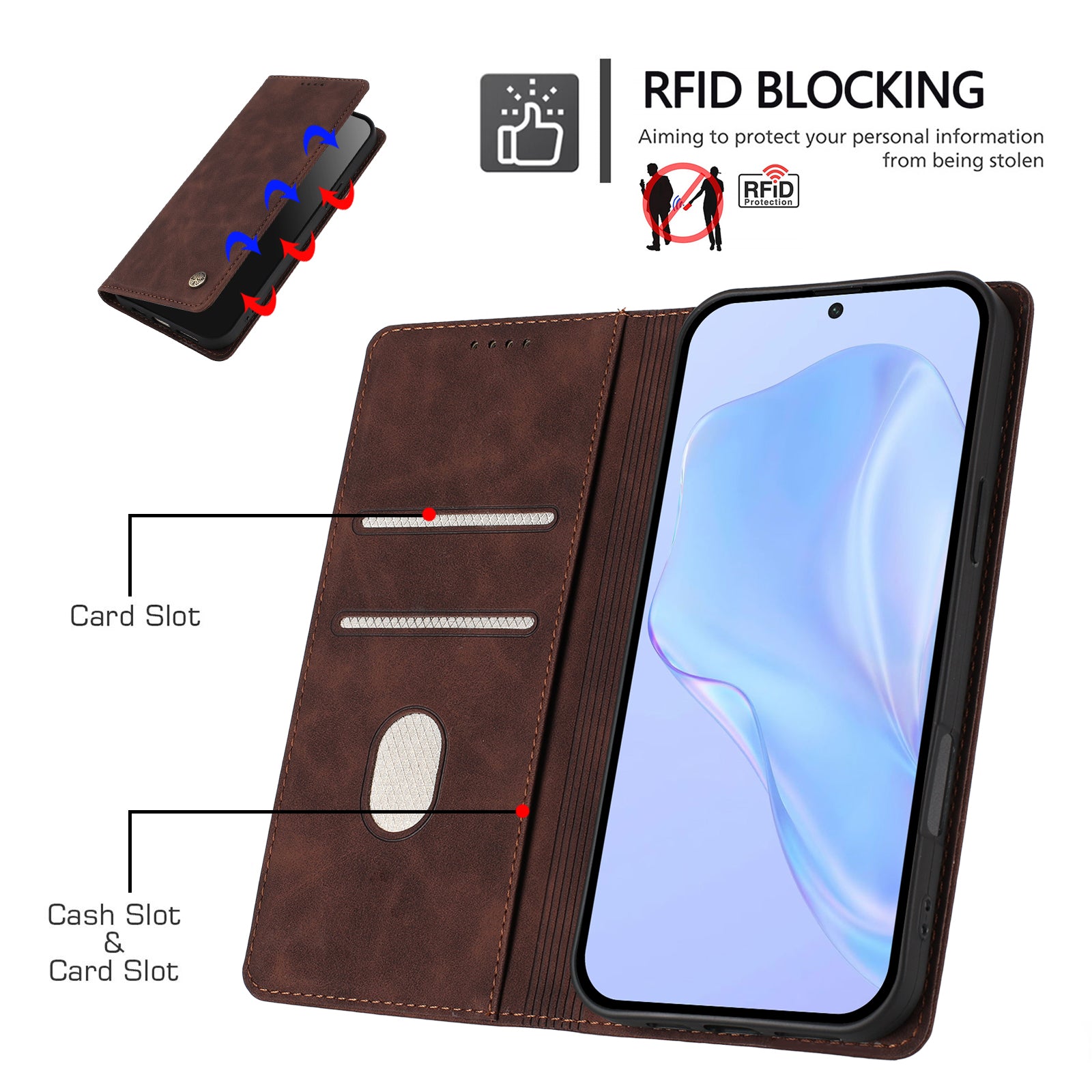 For Xiaomi Redmi Note 15 Pro 5G (Global) Case HX RFID Blocking Wallet Stand Leather Flip Phone Cover - Brown