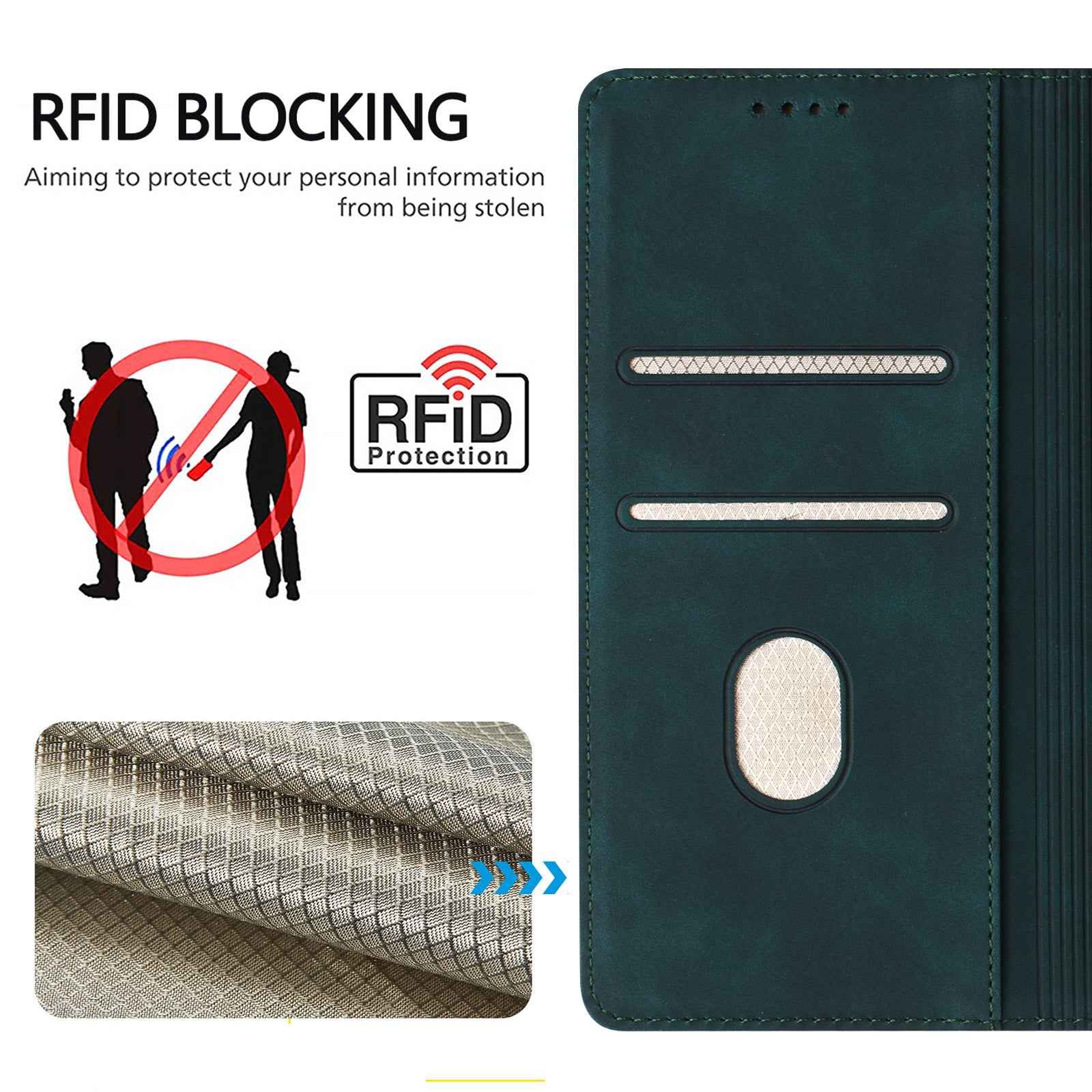 For Xiaomi 17 Ultra 5G Case HX RFID Blocking Wallet Stand Leather Flip Phone Cover - Dark Green