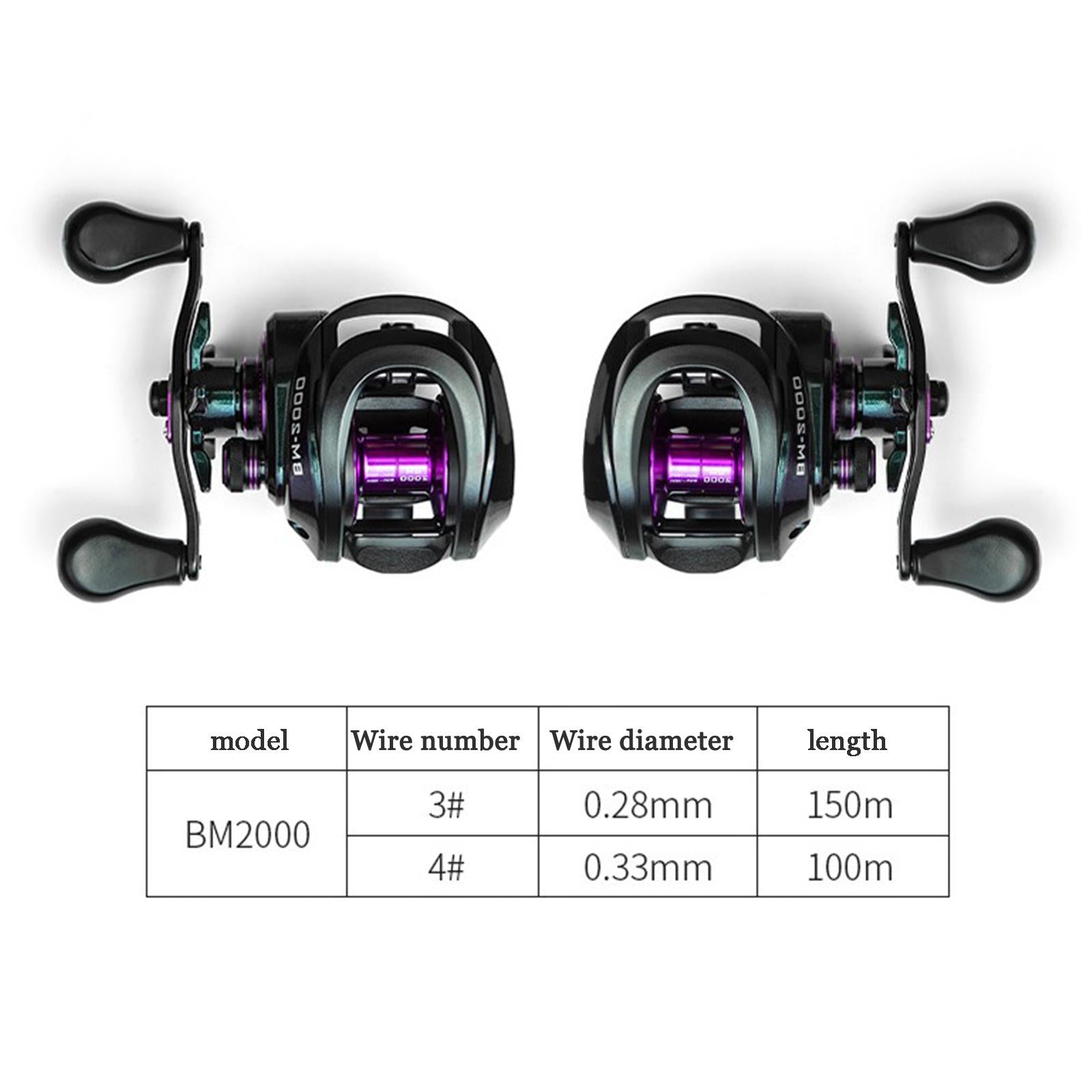 Baitcasting Fishing Reel 7.3:1 Gear Ratio Baitcaster Power Handle left