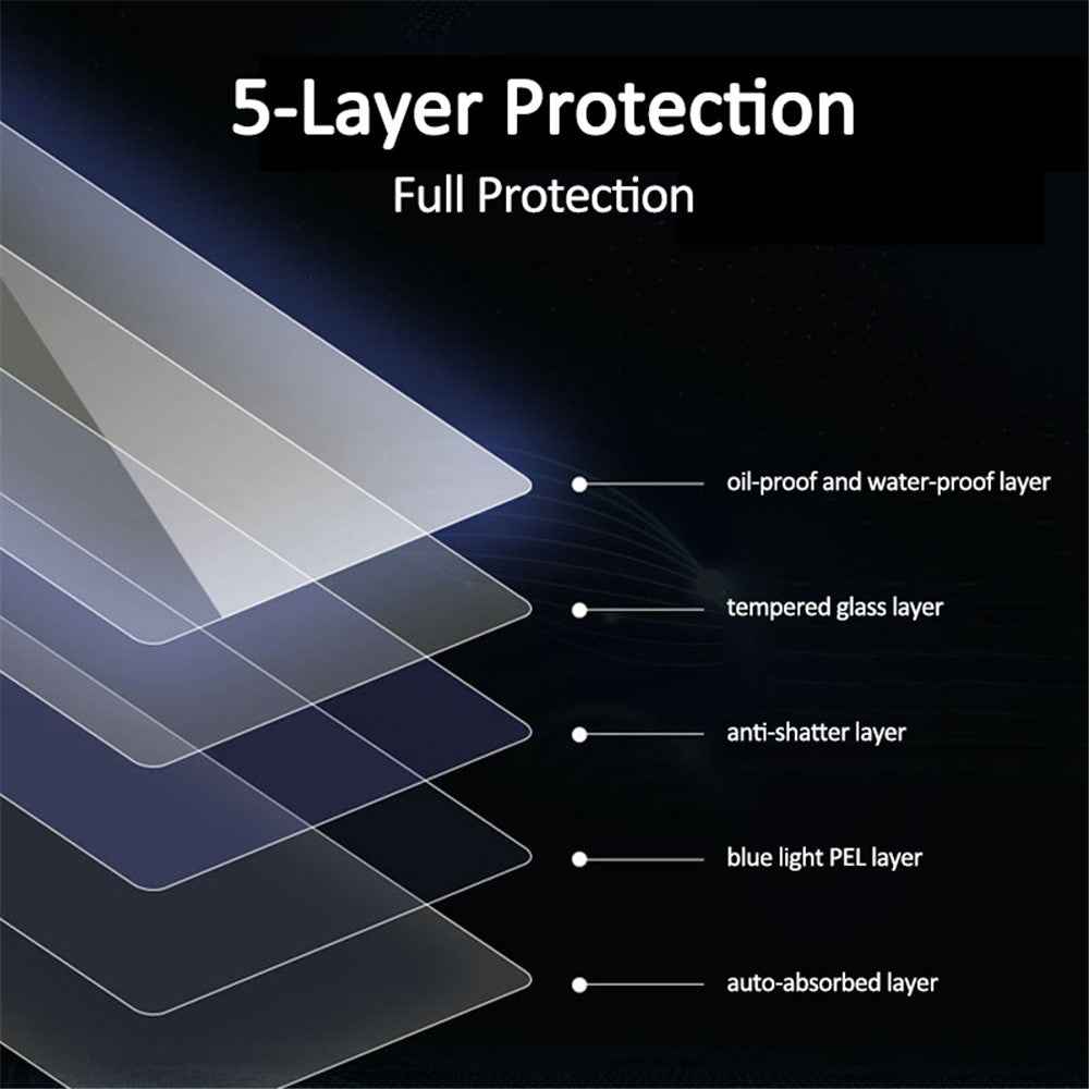 For Tesla Model 3 (2019-2022) / Model Y (2019-2024) Center Control Screen Protector Tempered Glass Film