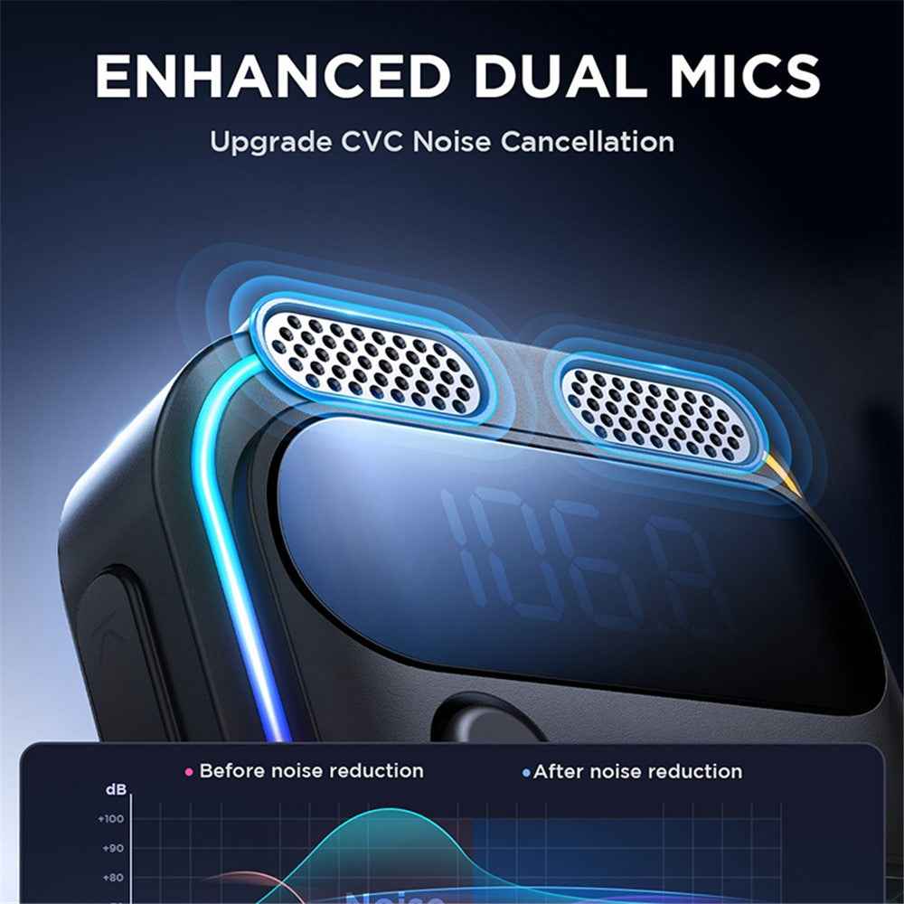 JOYROOM JR-CCB01 Dual Microphone Bluetooth-compatible Hands-free Call Music Player 48W Car Fast Charger FM Transmitter