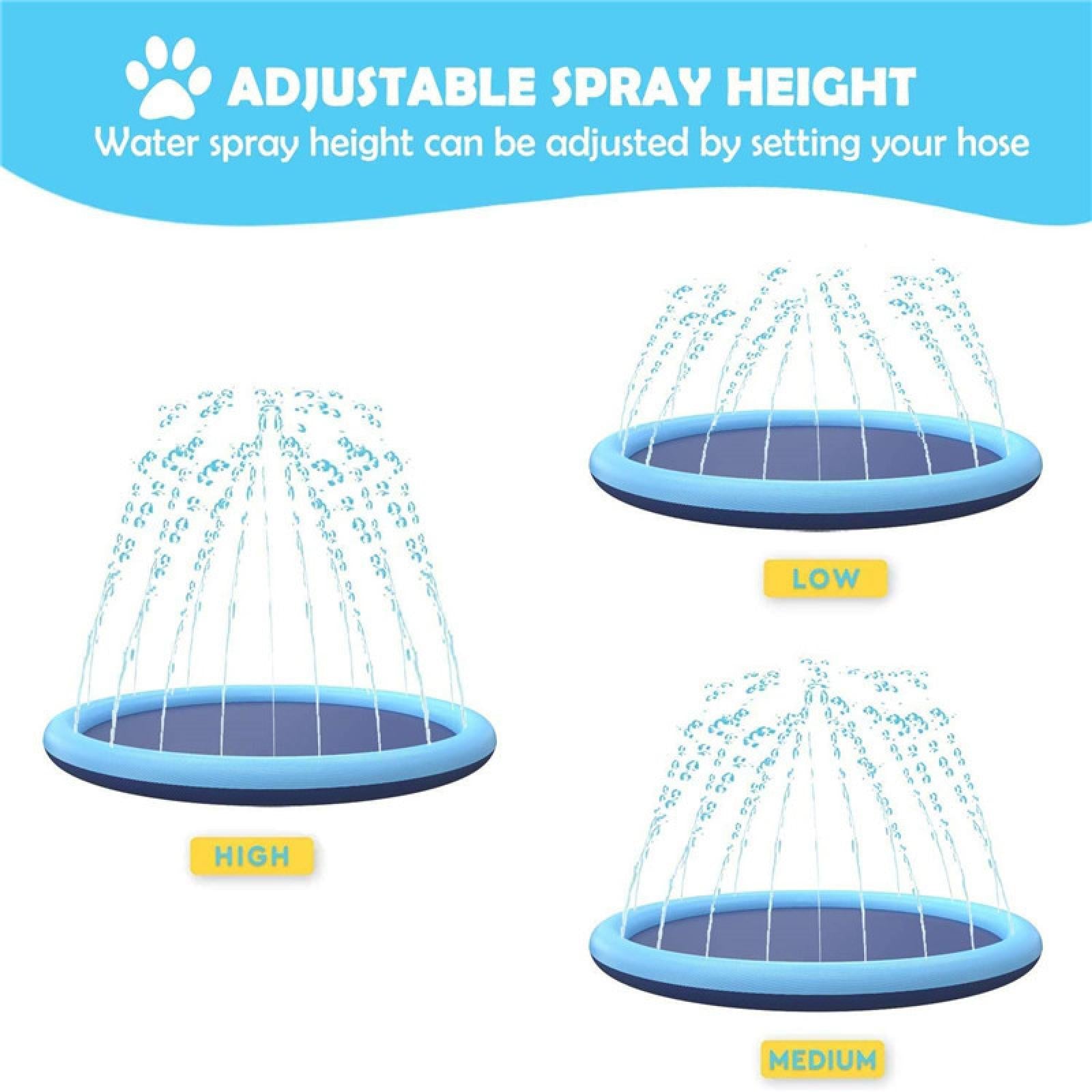 Splash Pad for Dogs Multifunctional Portable Anti Slip for Lawn Yard Outside Diameter 150cm