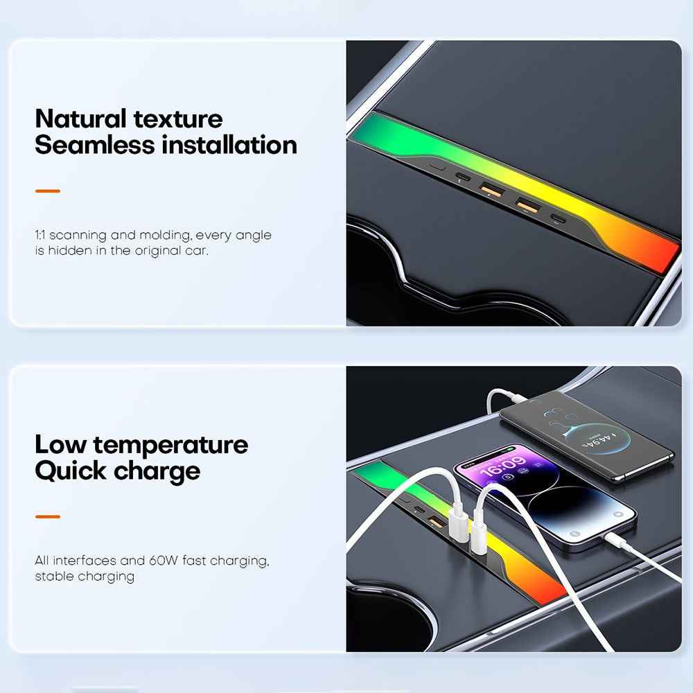 FX-TSL02 For Tesla Model 3 / Y Central Control 4-in-1 Docking Station 2xUSB + 2xType-C USB Hub