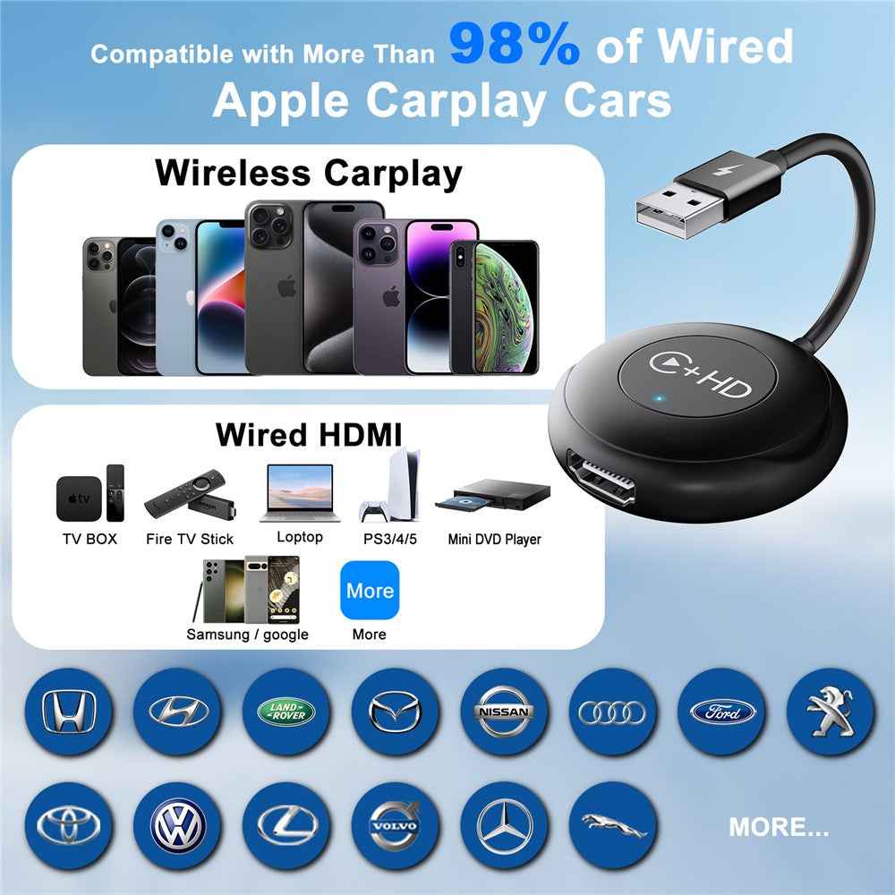 020-6-1 USB Plug CarPlay Adapter with HD Female Port Wireless Multimedia Player for iPhone - Black