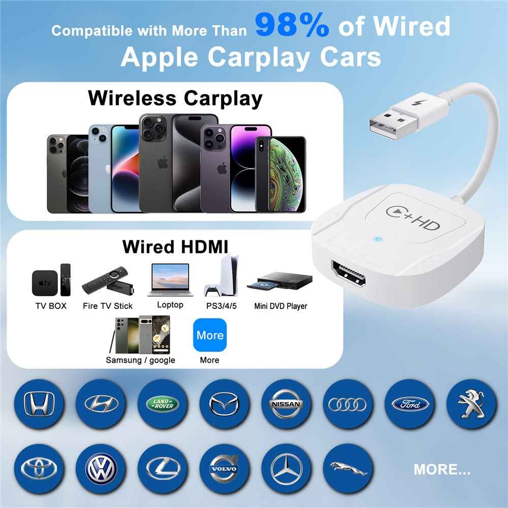 020-7-1 Wired to Wireless USB Plug Carplay Adapter with HD Female Port Multimedia Player for iPhone - White