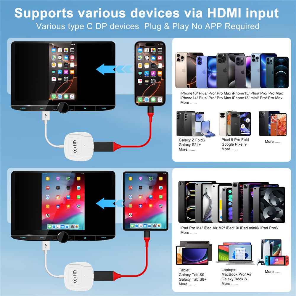 020-7-1 Wired to Wireless USB Plug Carplay Adapter with HD Female Port Multimedia Player for iPhone - White