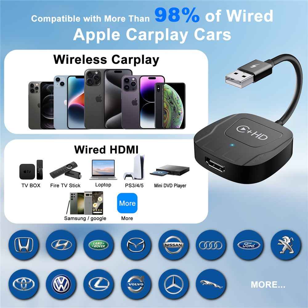 020-7-1 Wired to Wireless USB Plug Carplay Adapter with HD Female Port Multimedia Player for iPhone - Black