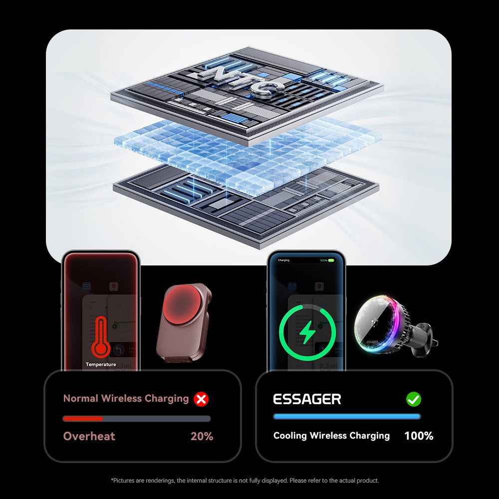ESSAGER 15W Car Air Vent Magnetic Wireless Charger 360° Rotation Magnetic Charging Power Bank TEC Cooling