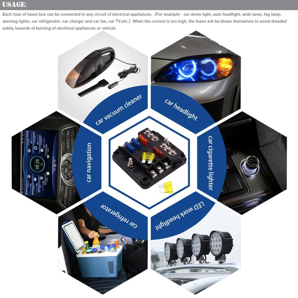 6-Way Blade Fuse Box for LED Indicator and Protection Cover