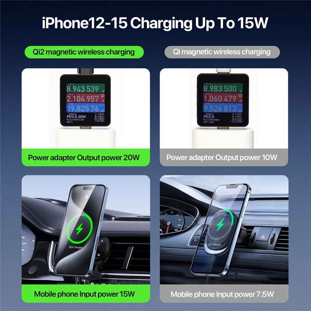 DUZZONA V5 15W Car Magnetic Wireless Charger for iPhone 16-15 Series Air Outlet Phone Charging Holder (Qi2 Certified)