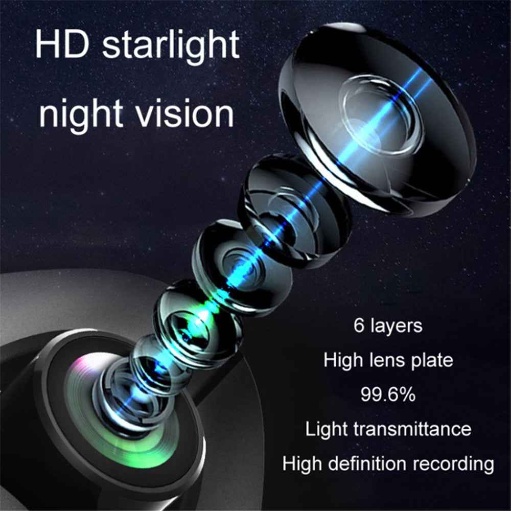 F10 3.0 Inch HD 1080P Car Dash Cam Data Recorder Wide Angle Night Vision G-sensor Parking Monitor