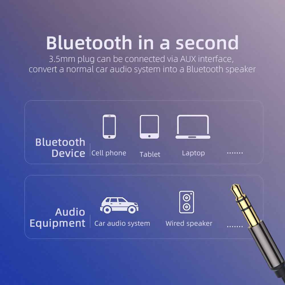 EB01 Car Bluetooth-compatible Adapter USB to 3.5mm Aux Audio Music Wireless Receiver Hands-free Adapter