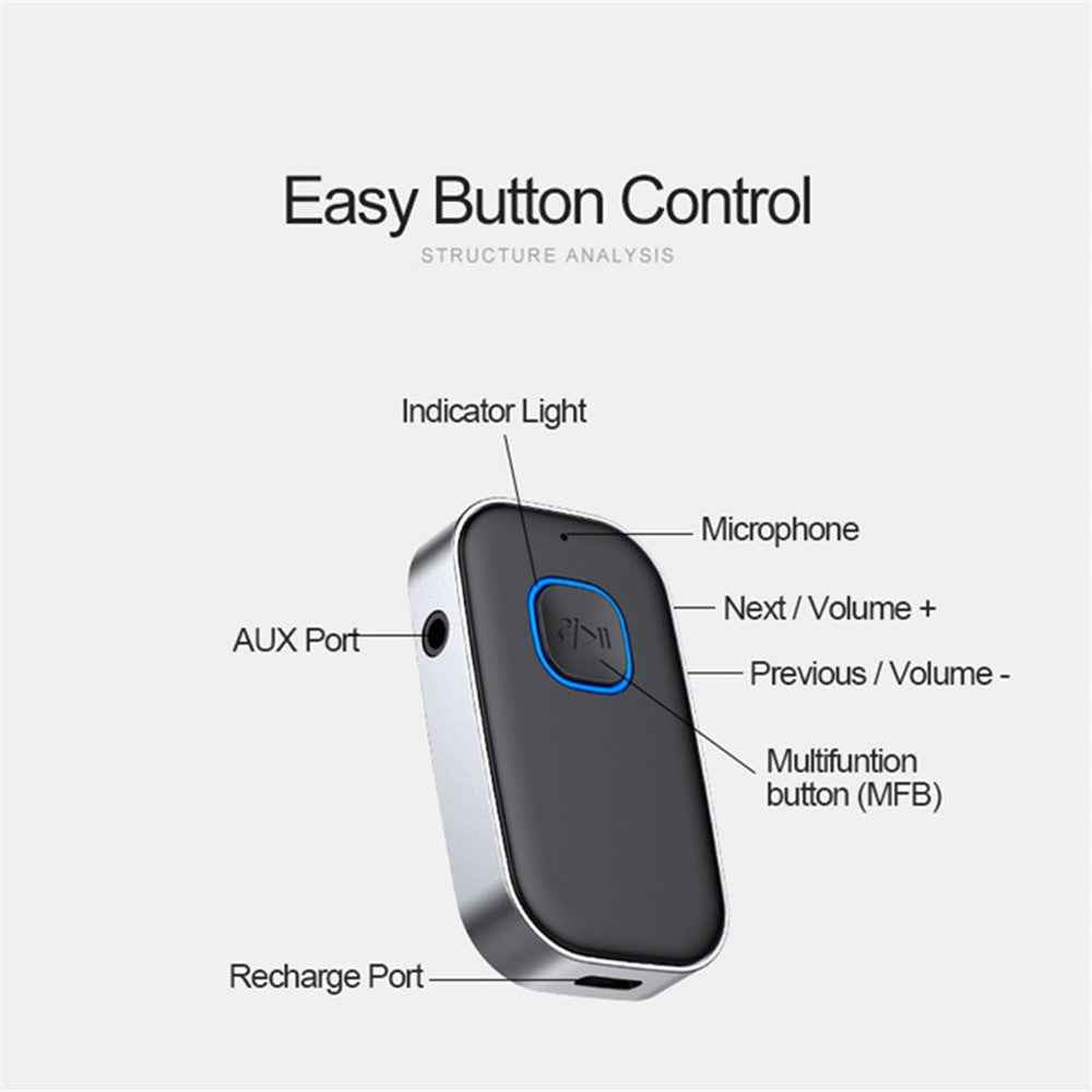 J22 Wireless Car Bluetooth-compatible Adapter Built-in Microphone Hands-free Call Audio Receiver with 3.5mm AUX Port