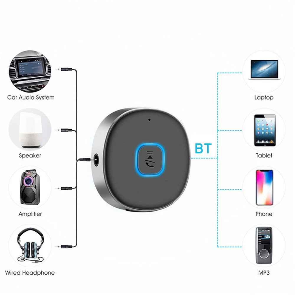 J33 Noise Reduction Car Bluetooth-compatible Adapter Wireless One-key Hands-free Call Audio Receiver